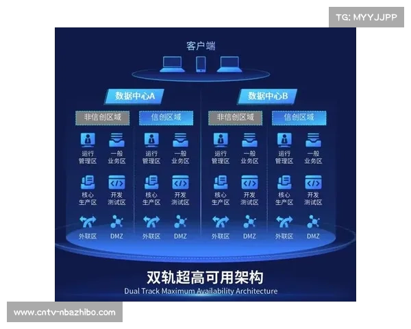 本周期内低阶无线协议在场馆实装 夯实了体育直播系统的硬件连接底座